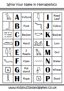 Write Your Name in Hieroglyphics - Kids Puzzles and Games