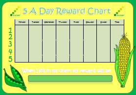 Five A Day Chart